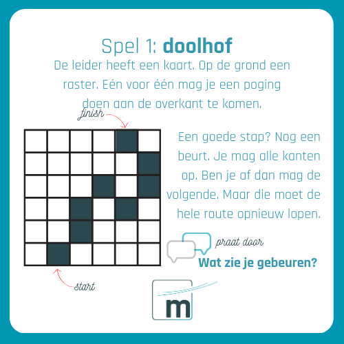 Doolhof Teambuildingspel doolhof voor de blog over teambuilding